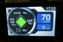$ホットワイヤード(HOT WIRED) オフィシャルブログ -NAGOYA 052 MOTORING-