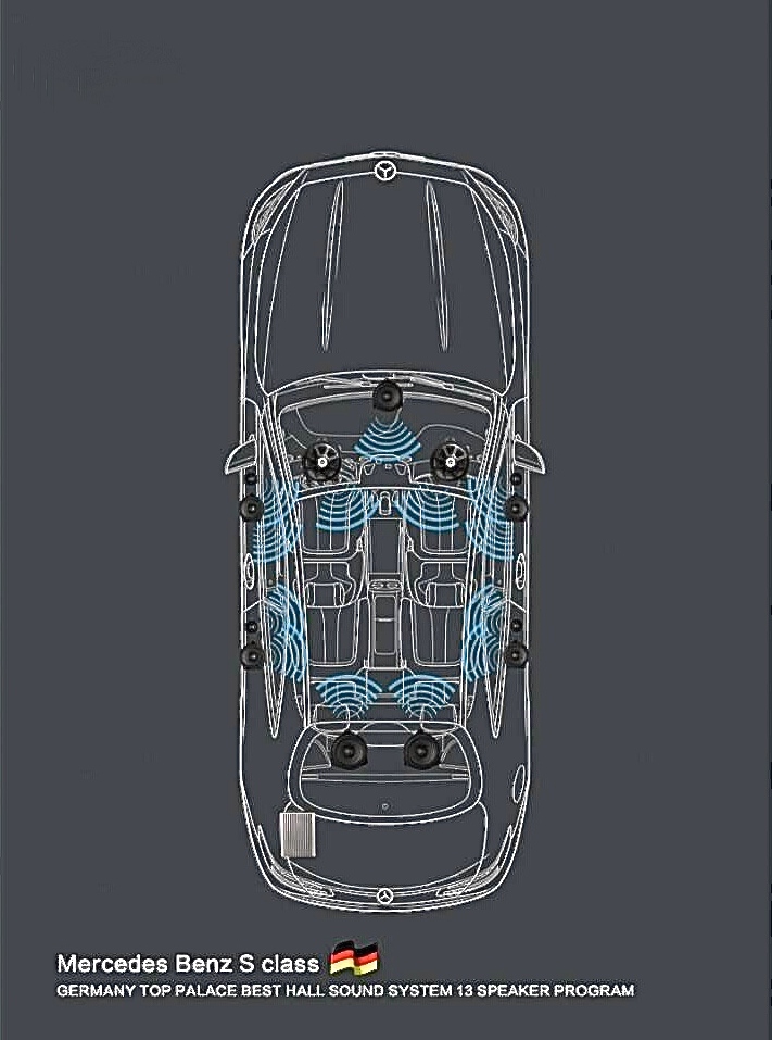 BENZ純正BURMESTER／ベンツ純正ブルメスターの音質向上、電動ロータリー3Dツイーター／ドアスピーカー交換／全スピーカー交換フルセットのご紹介