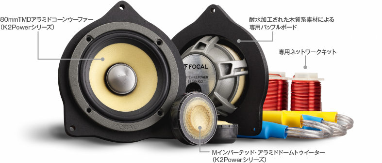 メルセデスベンツ Cクラスの音質向上／スピーカー交換の方法／電動ロータリー3Dツイーター／FOCAL