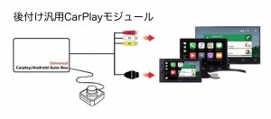 汎用CarPlayモジュール接続図
