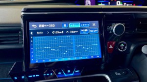 サイバーナビ　サウンドセッティング　サウンドチューニング　音調整　内臓プロセッサー　DSP イコライザー調整　タイムアライメント調整　クロスオーバー調整　RTA EMMA コンテスト　ホットワイヤード