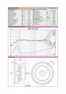 3DEV-BD635