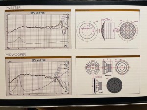 Audible Physics rg6.1pro rg sound lab HOT WIRED オーディブルフィジックス 偏心コーン　カーオーディオ　Emma 優勝車両　コンテスト　ミッド　オフセット　HOT WIRED