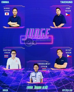 Emma Taiwan 2023 heat2 カーオーディオ　ハイエンドカーオーディオ　コンテスト　コンペティション　音質審査　ジャッジ　取付審査　インストール　サウンドクオリティー　sq iq judge international 国際ジャッジ　インターナショナル　審査員　音質審査　世界統一　規格　ヨーロッパ　european 外国人ジャッジ　審判