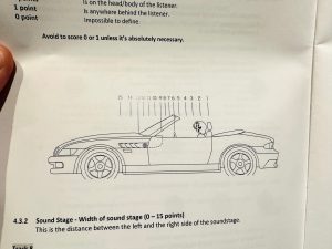 カーオーディオ　ハイエンド　コンテスト　コンペティション　良い音の定義　良い音とは？　正しい音　定位　フォーカス　サウンドステージ　イメージング　奥行き　幅　ステレオセパレーション　高さ　dsp タイムアライメント　イコライザ　クロスオーバー　インピーダンス　フェーズ　音質審査　サウンドクオリティ　emma iasca 