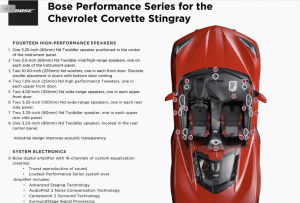 シボレー　コルベット　C8 C7 C9 C6 C5 純正BOSE ボーズサウンド　ボーズ　BOSE スピーカー交換　ツイーター　サブウーハー　カーオーディオ　CarPlay  カープレイ　音質改善　音質工場　純正ボーズ　ボースサウンド　BOSE SOUND ホットワイヤード　名古屋