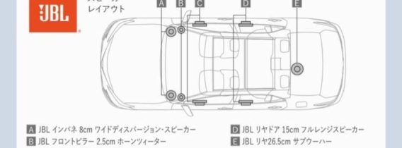 トヨタ純正JBLプレミアムサウンドシステムの音質向上のための、正しいスピーカー交換の方法と注意点