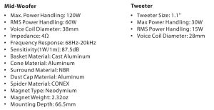 Mercury Car Audio マーキュリー カーオーディオ M62 2way セパレート コンポーネント パッシブ ネットワーク クロスオーバー ツイーター ネオジウム アルミ 削り出し cnc emma 優勝車両 スピーカー交換 Mark Levinson マクレビ マークレビンソン bose ボーズ jbl ハイエンド コンテスト コンペティション HOT WIRED ドライブ合同会社 DRIVE LTD. DRIVE SOUND